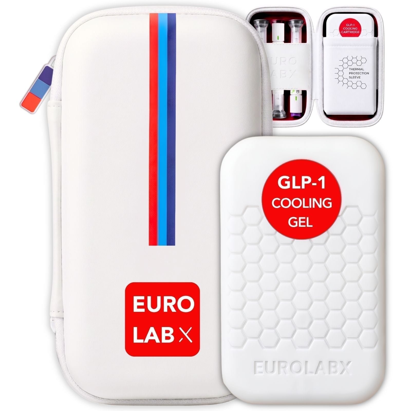 glp 1 travel cooler YOUSHARES Insulin Case, Diabetic Travel Case TSA Approved with 2 Ice Packs for GLP-1, for Ozempic, for Insulin Pens and Insulin Vials for Daily & Travel : Health & GLP-1 Travel Carry Tips |