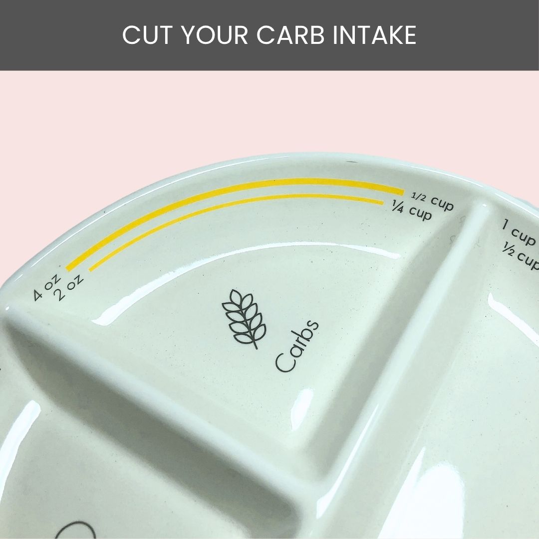 Uba Diabetic Portion Plate