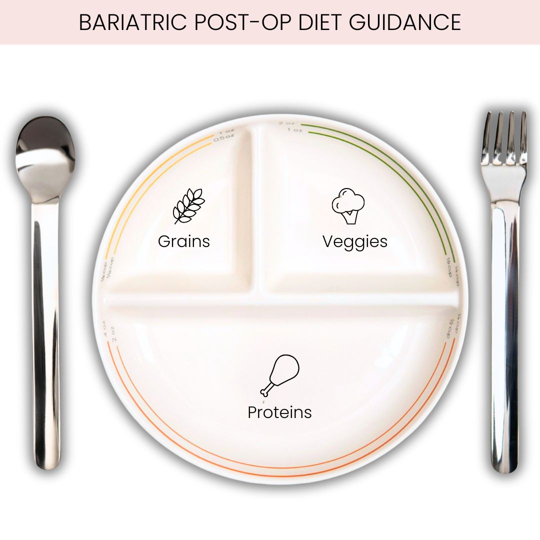 Uba Bariatric Plate