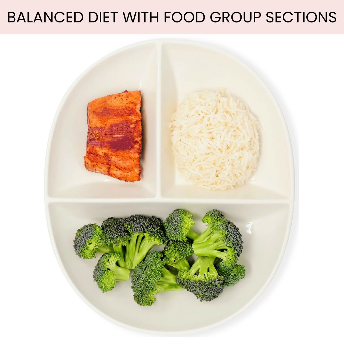 Uba Portion Control Plate